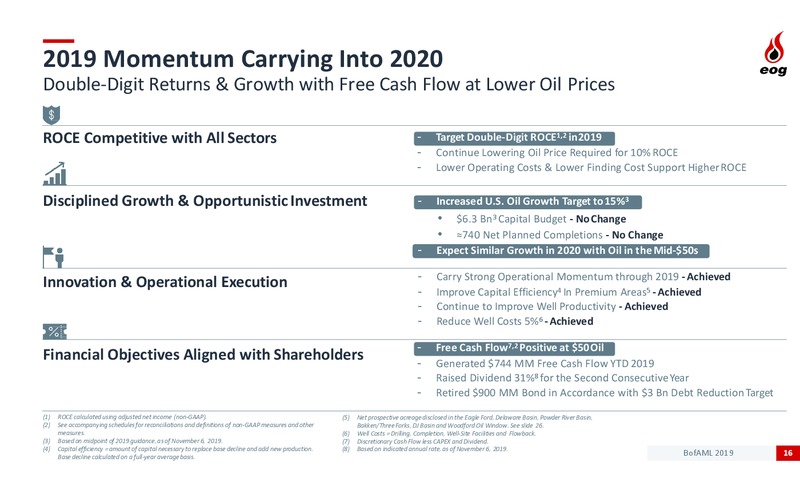 Bank of America Merrill Lynch Global Energy Conference – EOG Resources, Inc. – slide 15