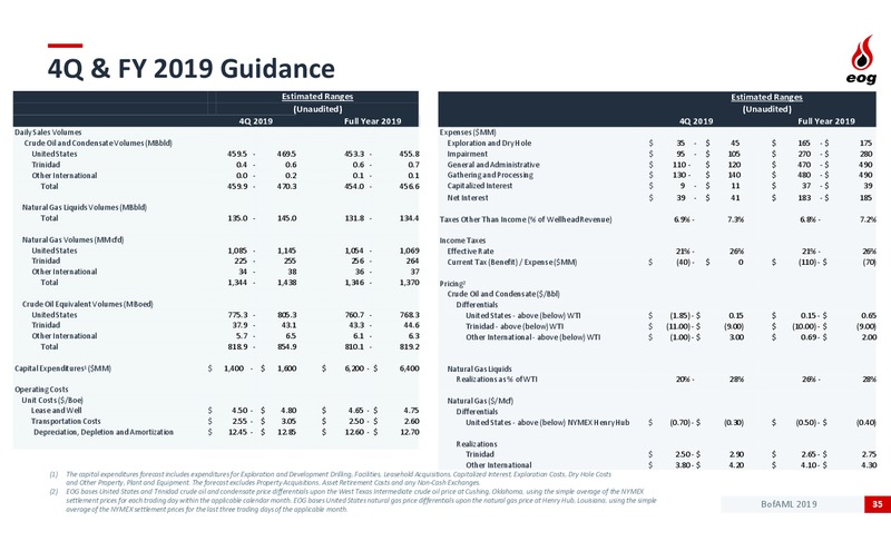 Bank of America Merrill Lynch Global Energy Conference – EOG Resources, Inc. – slide 33