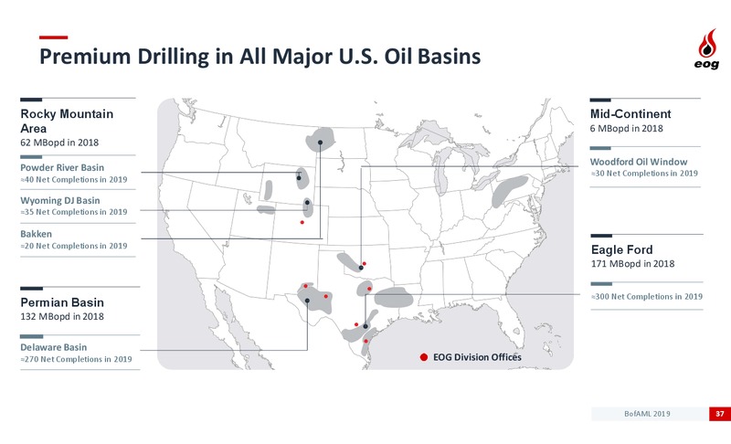Bank of America Merrill Lynch Global Energy Conference – EOG Resources, Inc. – slide 35