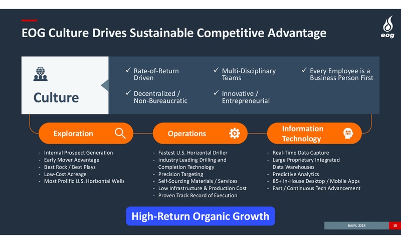 BAML Global Energy Conference – EOG Resources, Inc. – slide 17