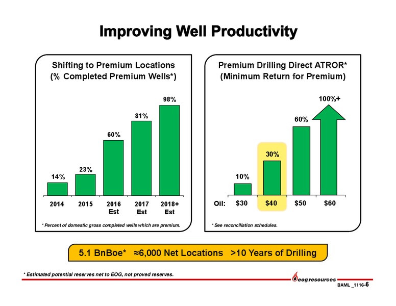 BAML Global Energy Conference – EOG Resources, Inc. – slide 5