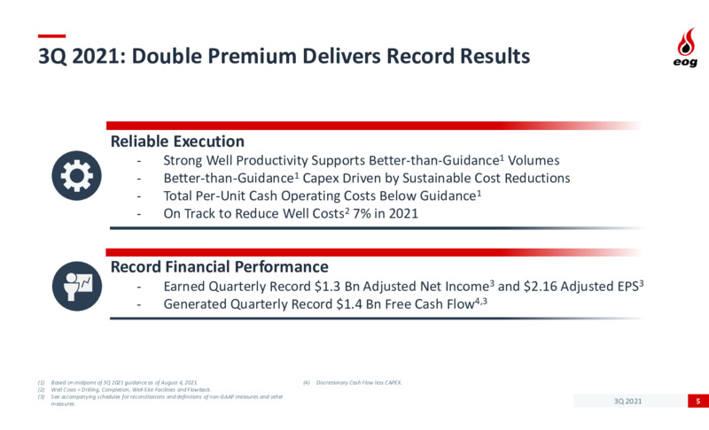 3Q 2021 Investor Presentation – EOG Resources, Inc. – slide 4