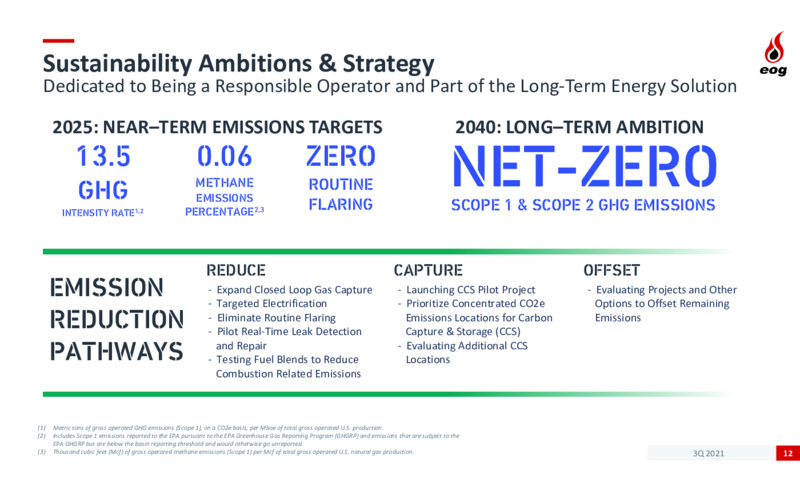 3Q 2021 Investor Presentation – EOG Resources, Inc. – slide 11