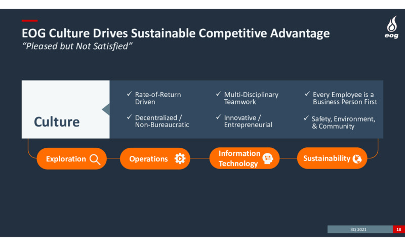3Q 2021 Investor Presentation – EOG Resources, Inc. – slide 17