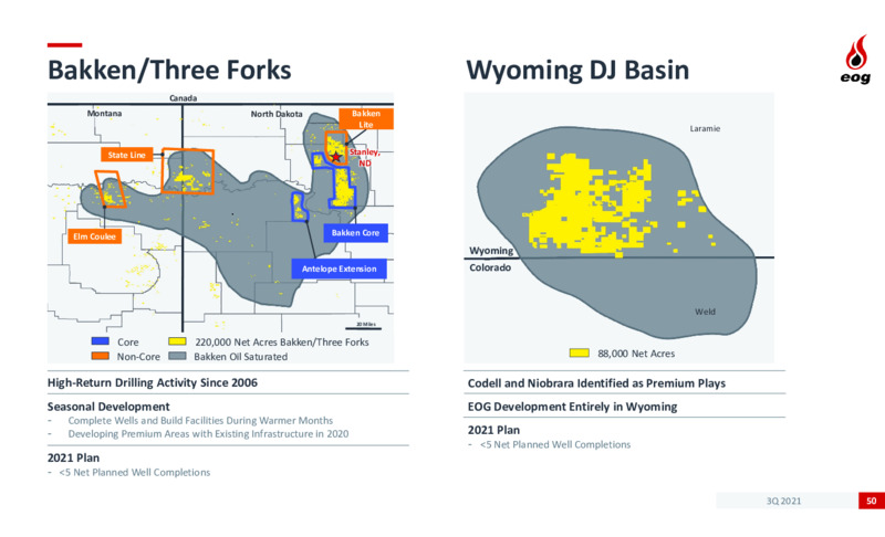 3Q 2021 Investor Presentation – EOG Resources, Inc. – slide 49