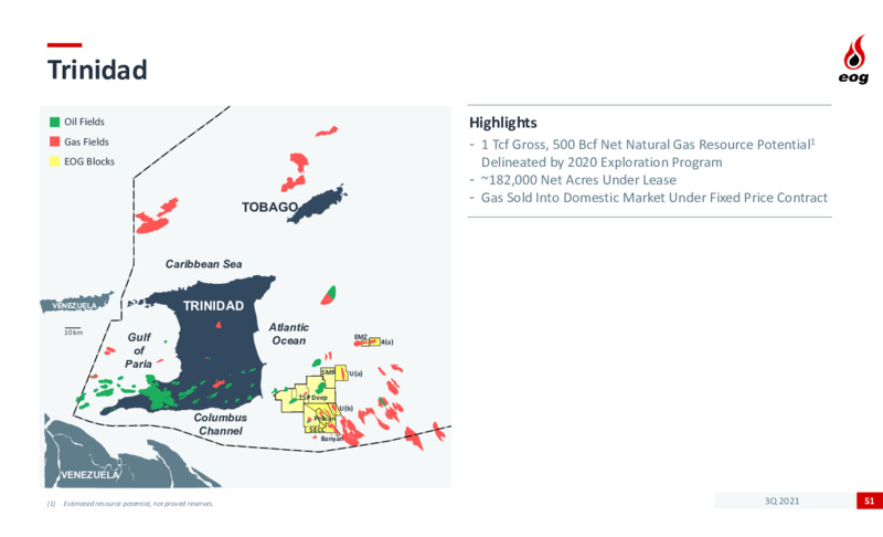 3Q 2021 Investor Presentation – EOG Resources, Inc. – slide 50