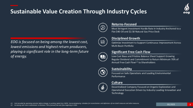 Q3 2023 Earnings Presentation – EOG Resources, Inc. – slide 2
