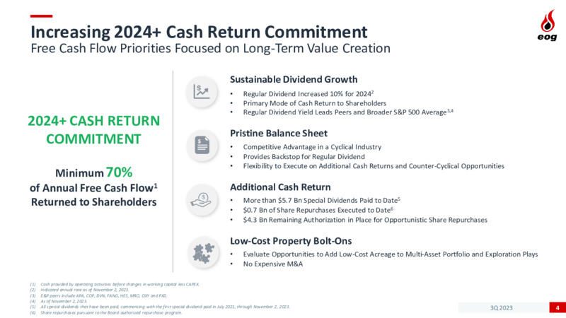 Q3 2023 Earnings Presentation – EOG Resources, Inc. – slide 4