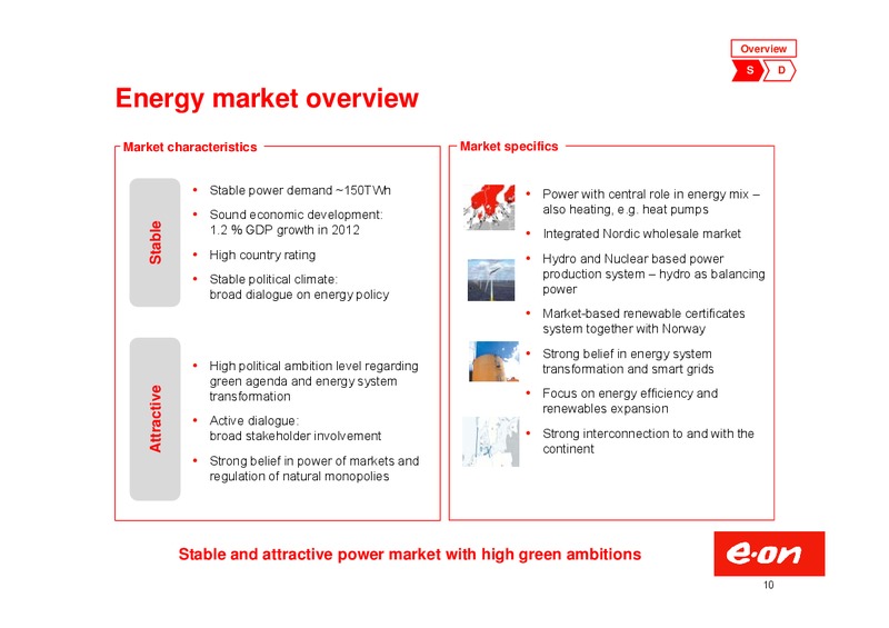 Investor Presentation – E.On – slide 10