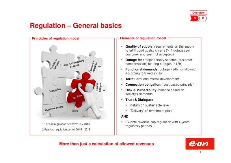 Investor Presentation – E.On – slide 13