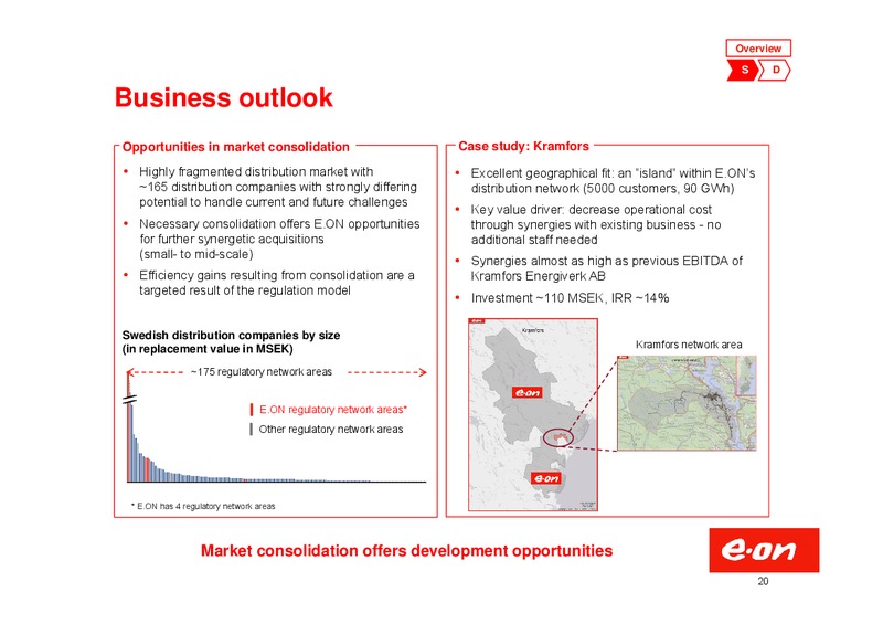Investor Presentation – E.On – slide 20