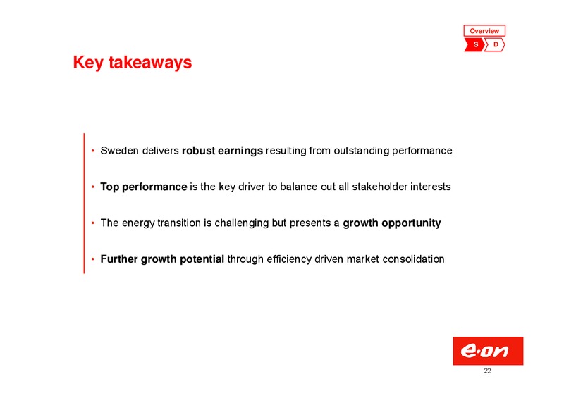 Investor Presentation – E.On – slide 22