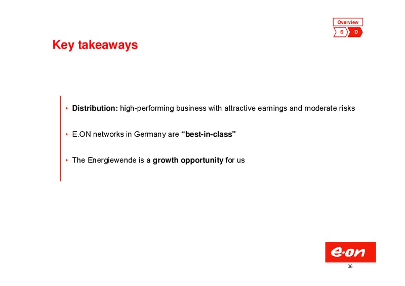 Investor Presentation – E.On – slide 36