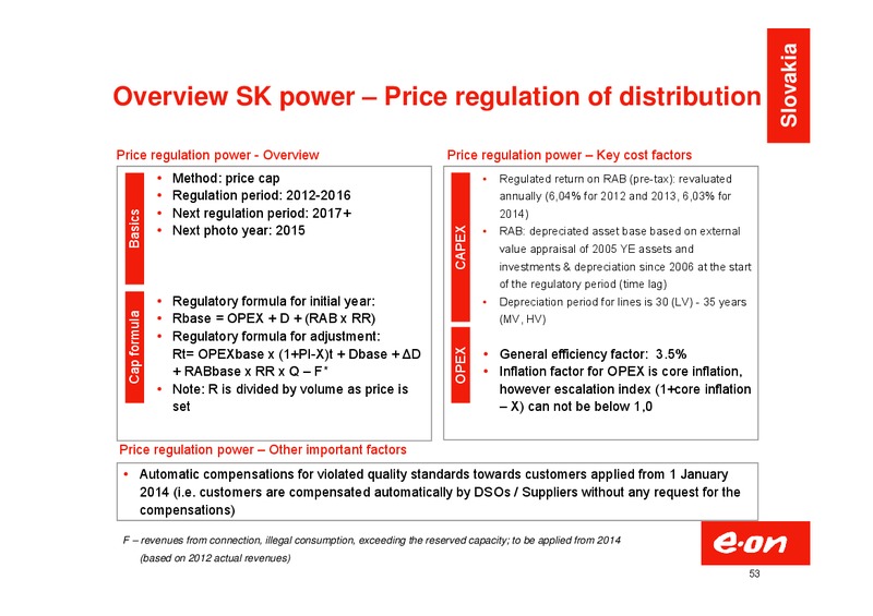 Investor Presentation – E.On – slide 53