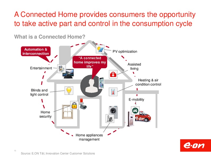 INVESTOR PRESENTATION – E.On – slide 13