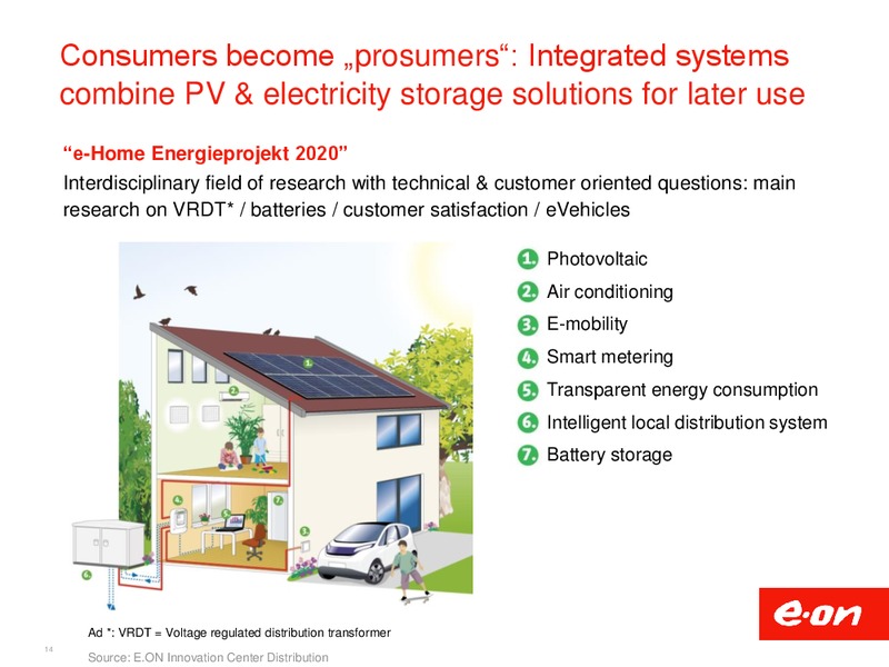 INVESTOR PRESENTATION – E.On – slide 14