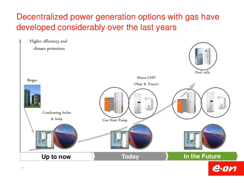 INVESTOR PRESENTATION – E.On – slide 15