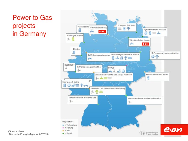INVESTOR PRESENTATION – E.On – slide 19