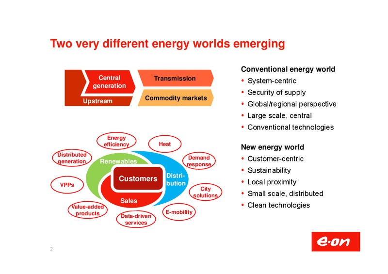 Investor Presentation – E.On – slide 3