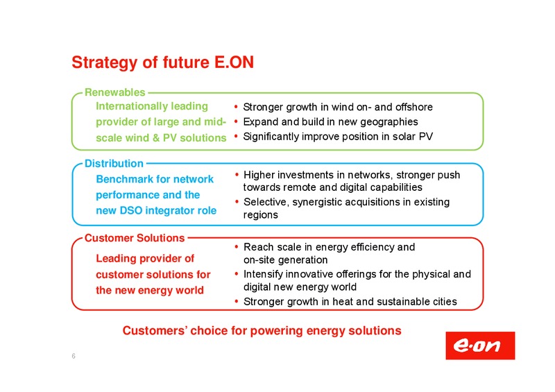 Investor Presentation – E.On – slide 7