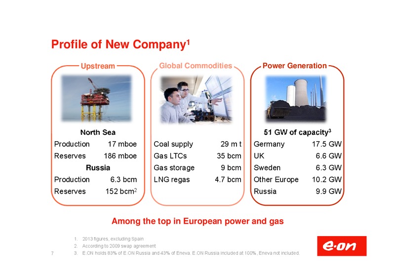 Investor Presentation – E.On – slide 8