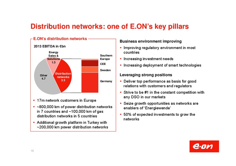 Investor Presentation – E.On – slide 17