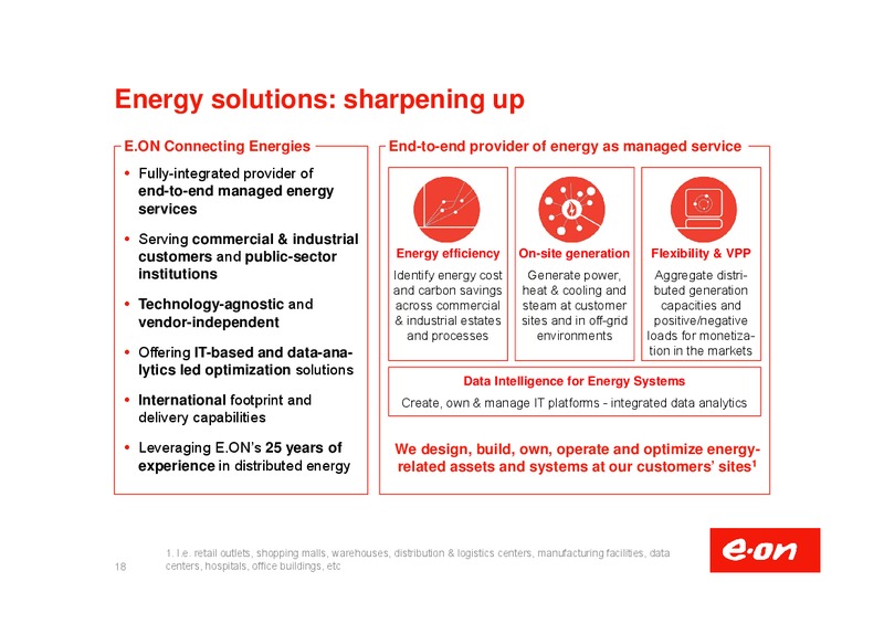 Investor Presentation – E.On – slide 19
