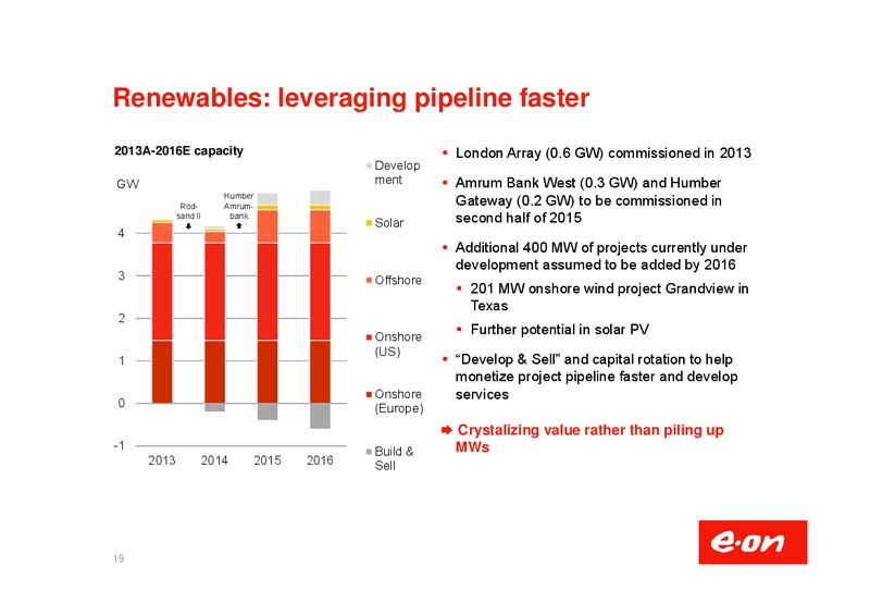Investor Presentation – E.On – slide 20