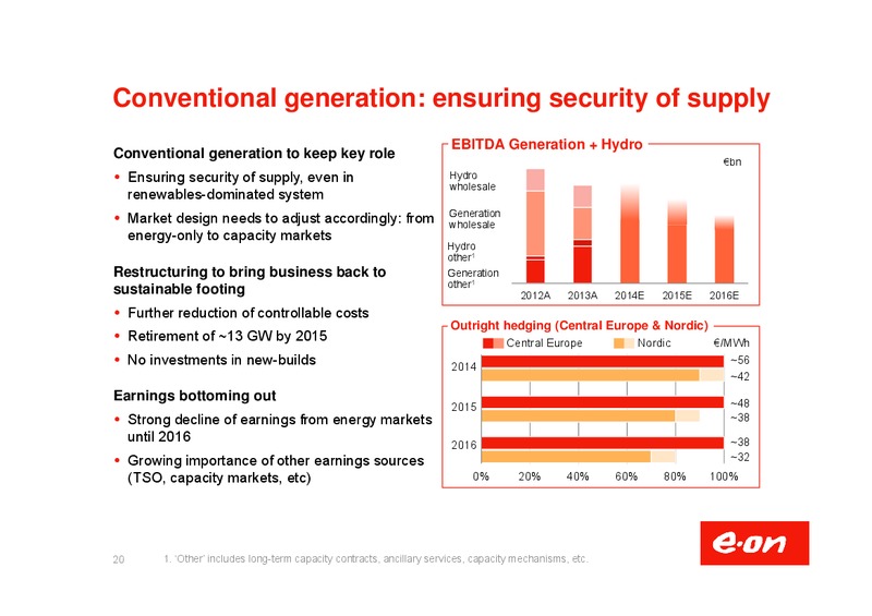 Investor Presentation – E.On – slide 21
