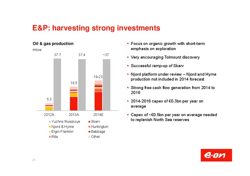 Investor Presentation – E.On – slide 22