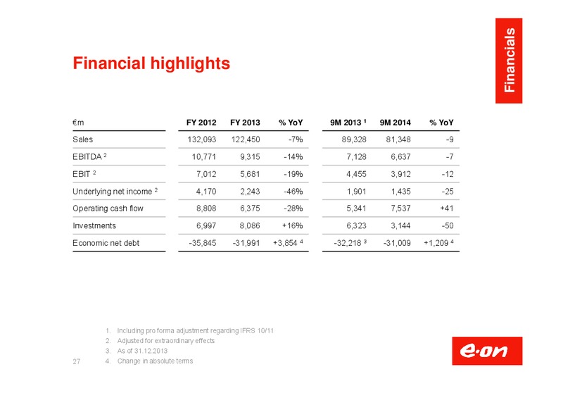 Investor Presentation – E.On – slide 28
