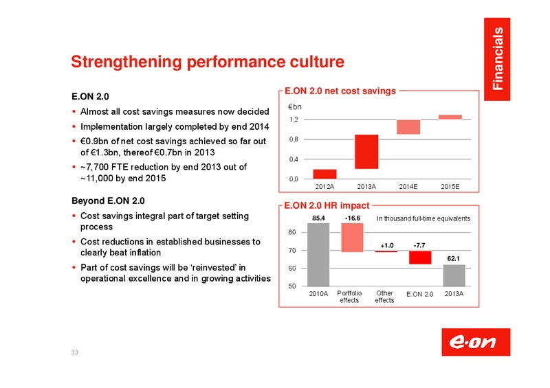 Investor Presentation – E.On – slide 34