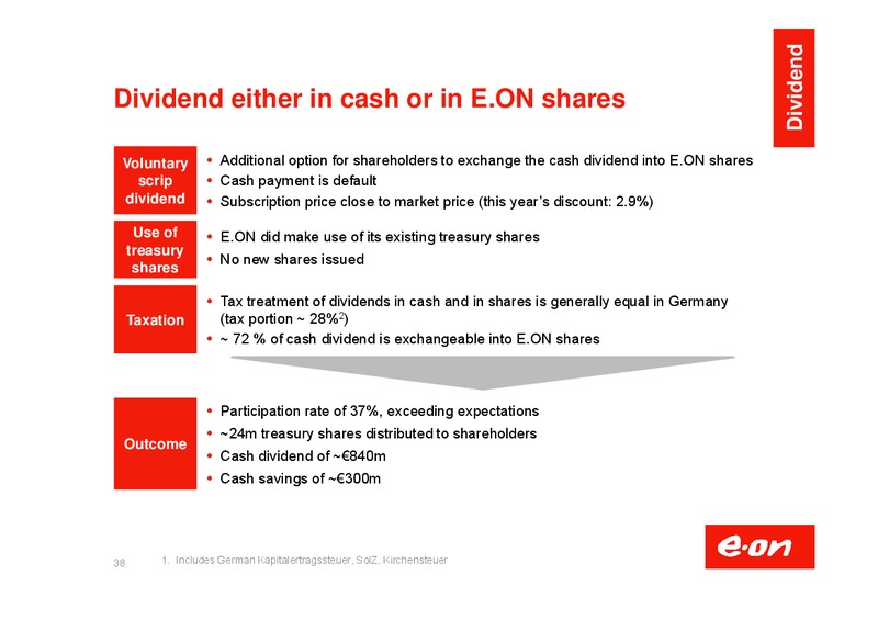 Investor Presentation – E.On – slide 39