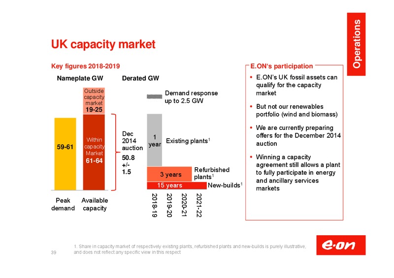 Investor Presentation – E.On – slide 40