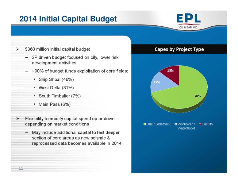 ENERCOM THE OIL& SERVICES CONFERENCE 12 – EPL Oil & Gas, Inc. – slide 10