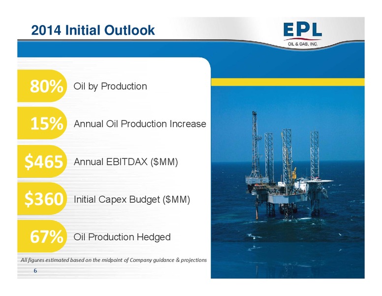 THE OIL AND SERVICES CONFERENCE 12 – EPL Oil & Gas, Inc. – slide 5