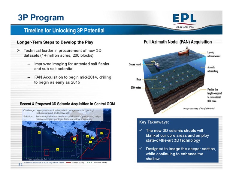 THE OIL AND SERVICES CONFERENCE 12 – EPL Oil & Gas, Inc. – slide 21