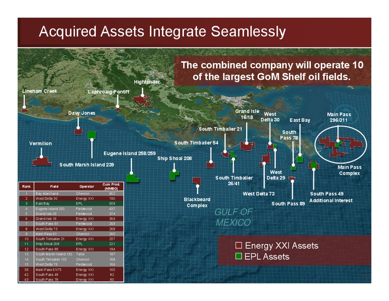 Investor Presentation – EPL Oil & Gas, Inc. – slide 3
