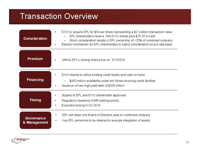 Investor Presentation – EPL Oil & Gas, Inc. – slide 12