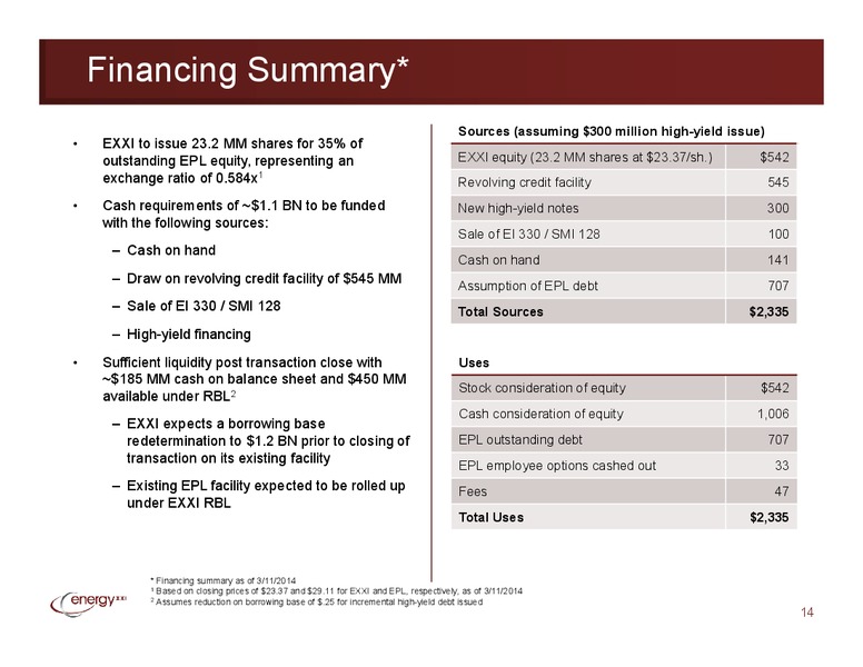 Investor Presentation – EPL Oil & Gas, Inc. – slide 13