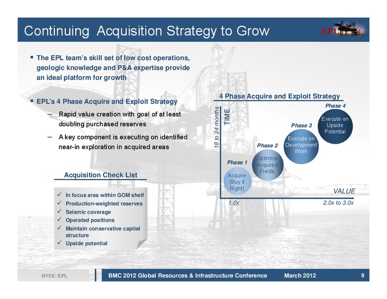 2012 Global Resources and Infrastructure Conference – EPL Oil & Gas, Inc. – slide 8