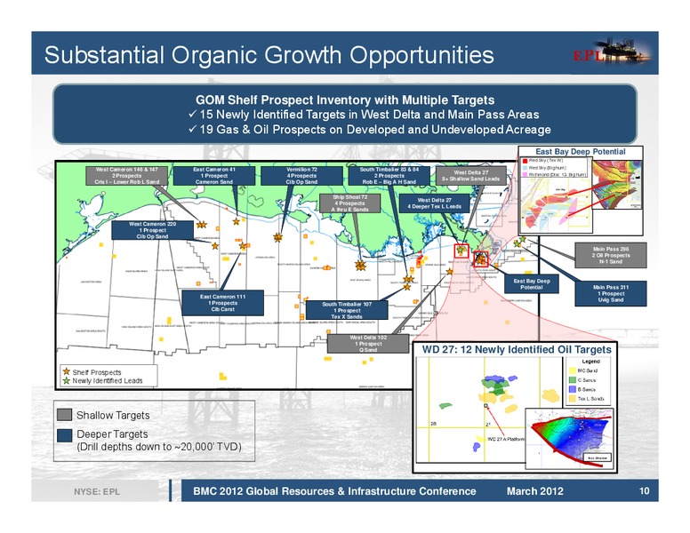 2012 Global Resources and Infrastructure Conference – EPL Oil & Gas, Inc. – slide 10
