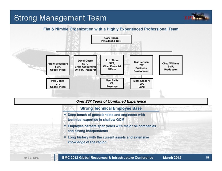 2012 Global Resources and Infrastructure Conference – EPL Oil & Gas, Inc. – slide 19