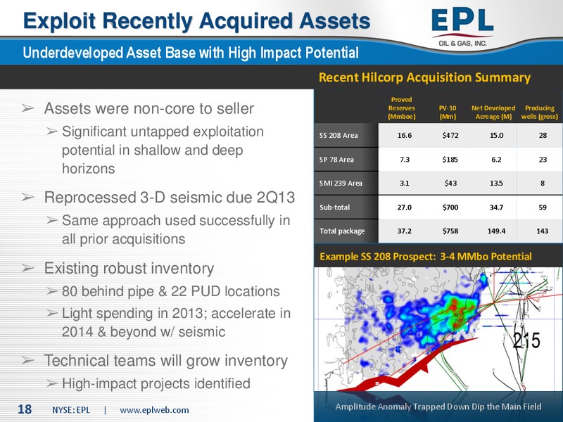 Howard Weil Conference – EPL Oil & Gas, Inc. – slide 17
