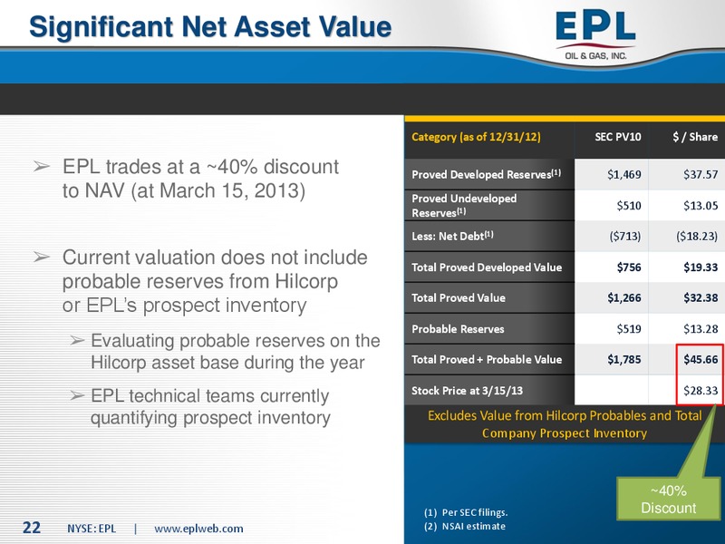 Howard Weil Conference – EPL Oil & Gas, Inc. – slide 21