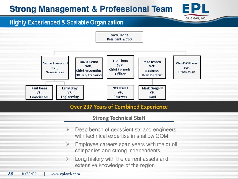 Howard Weil Conference – EPL Oil & Gas, Inc. – slide 27