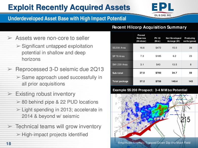 Global Hunters Security 100 Global energy conference – EPL Oil & Gas, Inc. – slide 17