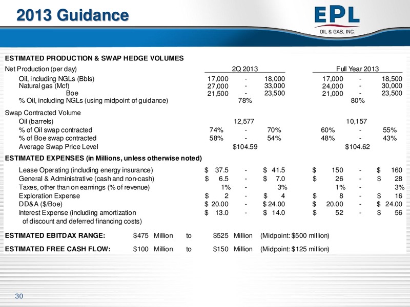 Enercoms London Oil and Gas Conference – EPL Oil & Gas, Inc. – slide 29