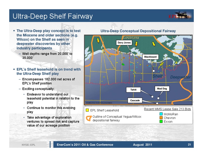 The 2011 EnerCom Conference – EPL Oil & Gas, Inc. – slide 20