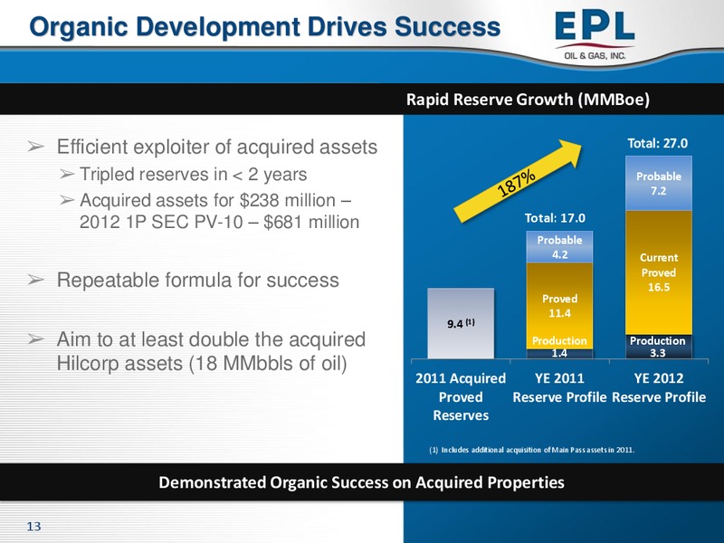 Enercoms The Oil and Gas Conference – EPL Oil & Gas, Inc. – slide 12